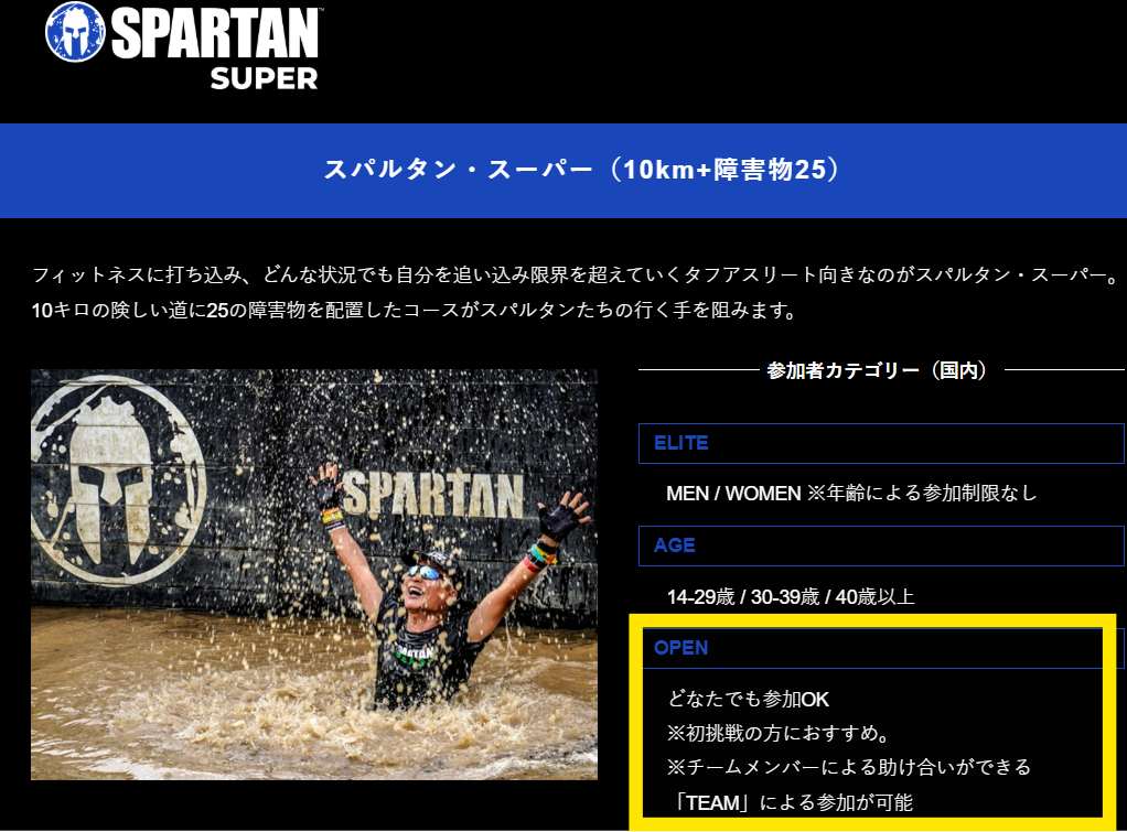 スパルタン参加者カテゴリー